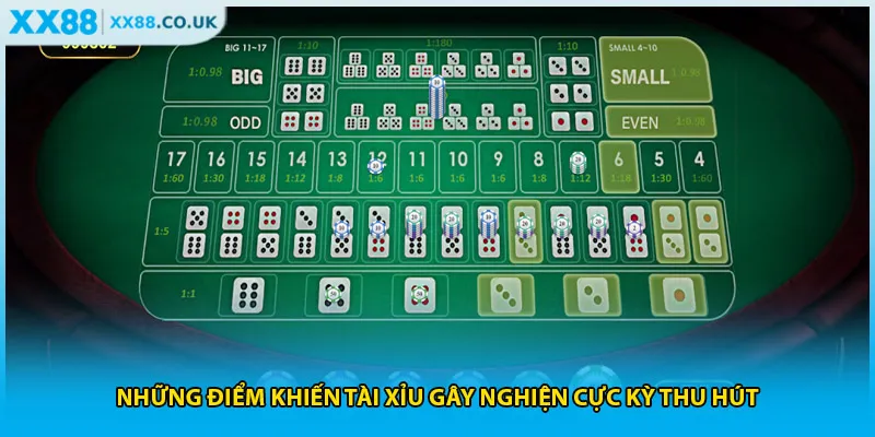 Những điểm khiến tài xỉu gây nghiện cực kỳ thu hút