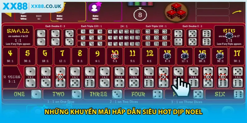 Những khuyến mãi hấp dẫn siêu hot dịp noel